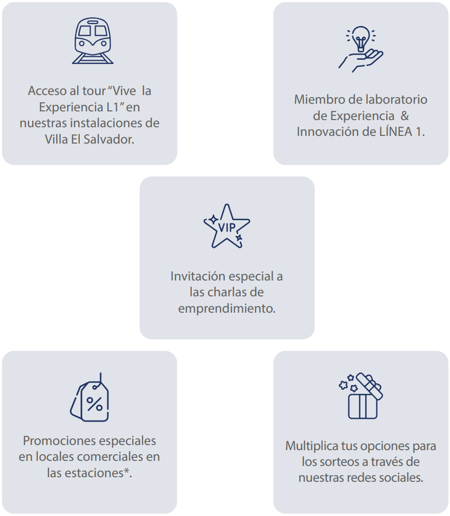 Beneficios Club Línea 1