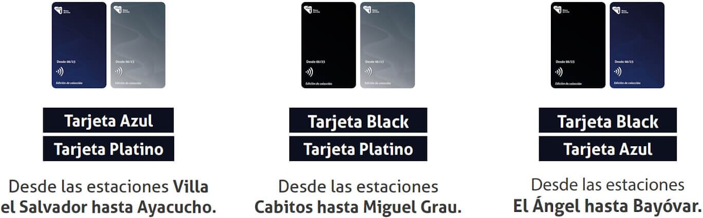 Tipos de tarjetas en las estaciones